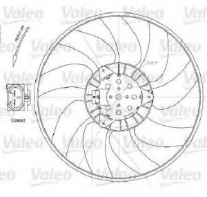 Ventilator  radiator OPEL SIGNUM PRODUCATOR VALEO 696028