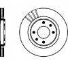 Disc frana citroËn bx  xb   producator textar