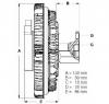 Cupla  ventilator radiator AUDI CABRIOLET  8G7  B4  PRODUCATOR BERU LK001