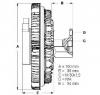 Cupla  ventilator radiator MERCEDES BENZ E CLASS  W124  PRODUCATOR BERU LK038