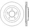 Disc frana mitsubishi shogun pinin  h6w