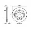 Disc frana porsche 944 producator bosch 0 986 478 418