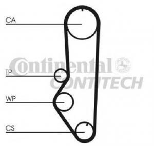 Set curea de distributie FORD ESCORT Mk IV  GAF  AWF  ABFT  PRODUCATOR CONTITECH CT690K1