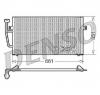 Condensator  climatizare VOLVO S40 I  VS  PRODUCATOR DENSO DCN33008