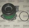 Set ambreiaj opel vectra b hatchback  38  producator