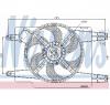 Ventilator  radiator lancia lybra  839ax  producator