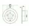 Disc frana mitsubishi lancer limuzina  cy za