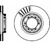 Disc frana mitsubishi pajero shogun ii autoturism de