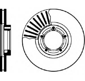 Disc frana FORD TRANSIT bus  E   PRODUCATOR TEXTAR 92088100