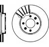 Disc frana SAAB 9000 hatchback PRODUCATOR TEXTAR 92053800