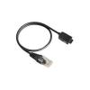 Lichidare stoc bx series rj45 cable compatible for