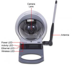Camera video Internet standalone BST-S608A