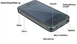 Transforma iPhone 4/4S in Dual SiM - Dual CPU -negru QYG 2Phone