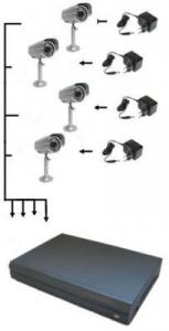 Sistem supraveghere video EXT 4  cu DVR