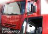 Paravant iveco   trakker  an fabr. 1994-- (marca