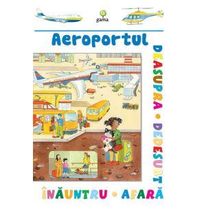 Aeroportul