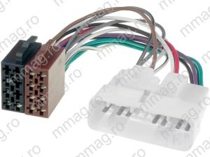Cablu ISO Opel, adaptor ISO Opel, 4Car Media