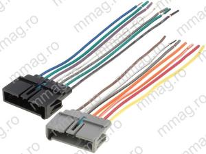 Conector Chrysler, Dodge, Jeep, 4Car Media