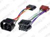 Cablu ISO Saab, adaptor ISO Saab, 4Car Media