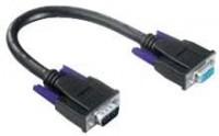 Vga conector