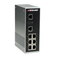 Industrial Gigabit Ethernet Switch