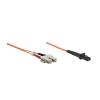 Cablu patch fibra optica, duplex, multimode