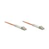 Cablu patch fibra optica, duplex, multimode