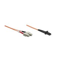 Cablu Patch Fibra Optica, Duplex, Multimode