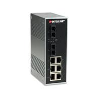 Industrial Gigabit Ethernet Switch