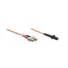 Cablu patch fibra optica, duplex, multimode 470285