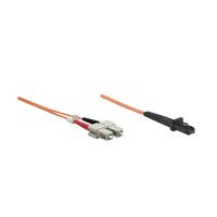Cablu Patch Fibra Optica, Duplex, Multimode 516082