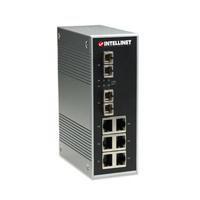 Industrial Gigabit Ethernet Switch 503495