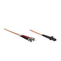 Cablu Patch Fibra Optica, Duplex, Multimode 511575