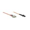Cablu patch fibra optica, duplex, multimode 511377