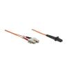 Cablu patch fibra optica, duplex, multimode 474269