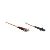 Cablu Patch Fibra Optica, Duplex, Multimode 473491