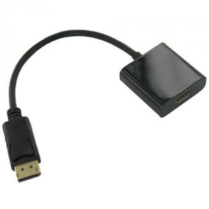 DisplayPort to HDMI adapter YPC286