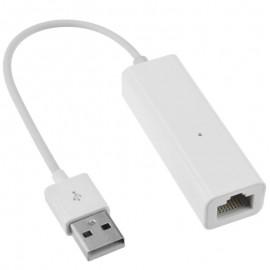 Adaptor Ethernet USB Wi-Fi