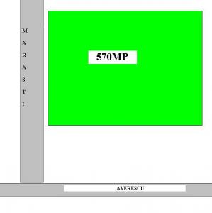 Teren in zona  Domenii-Casin, suprafata 570mp, deschidere 14.5ml,