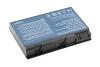 Baterie Acer Travelmate 4200 Series ALACTM4200-44(8) (BATBL50L6)