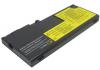 Baterie ibm thinkpad 570 series alib570-36 (02k65333)