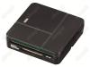 Card reader basic