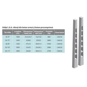 Stalpi iluminat din beton