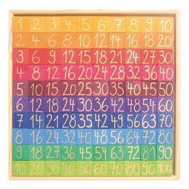Aritmetica prin culori - RMK42320