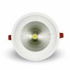 9W Spot LED Incastrabill Bridgelux Chip 6000K