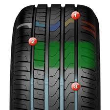 Anvelope Pirelli P7 cinturato 205 / 55 R16 91 H