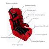 Scaun auto Sport Red BabyGo 3303 B3101405