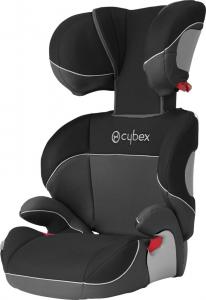 Solution Cybex 511107