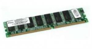 Memorie SYCRON DDR3 2GB PC8500