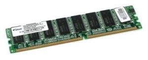 Memorie ELIXIR DDR2 1GB PC5300
